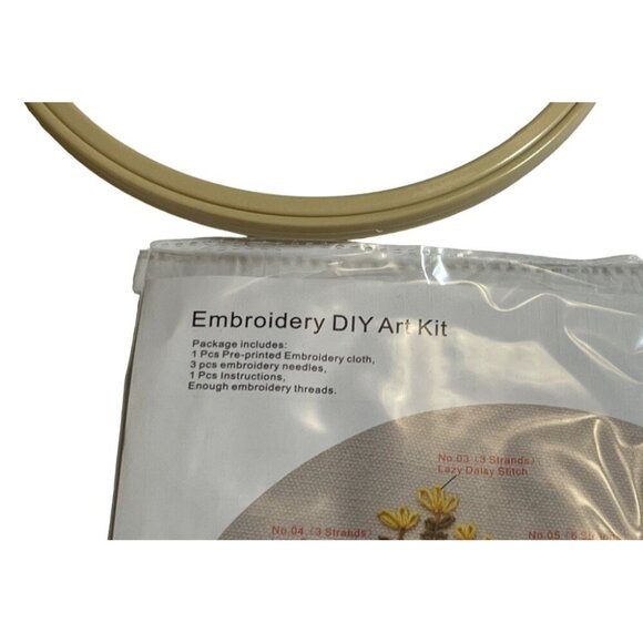 Embroidery DIY Art Kit HOUSEPLANTS Hoop Cloth Needles Thread NEW IN PACKAGE - Picture 3 of 4